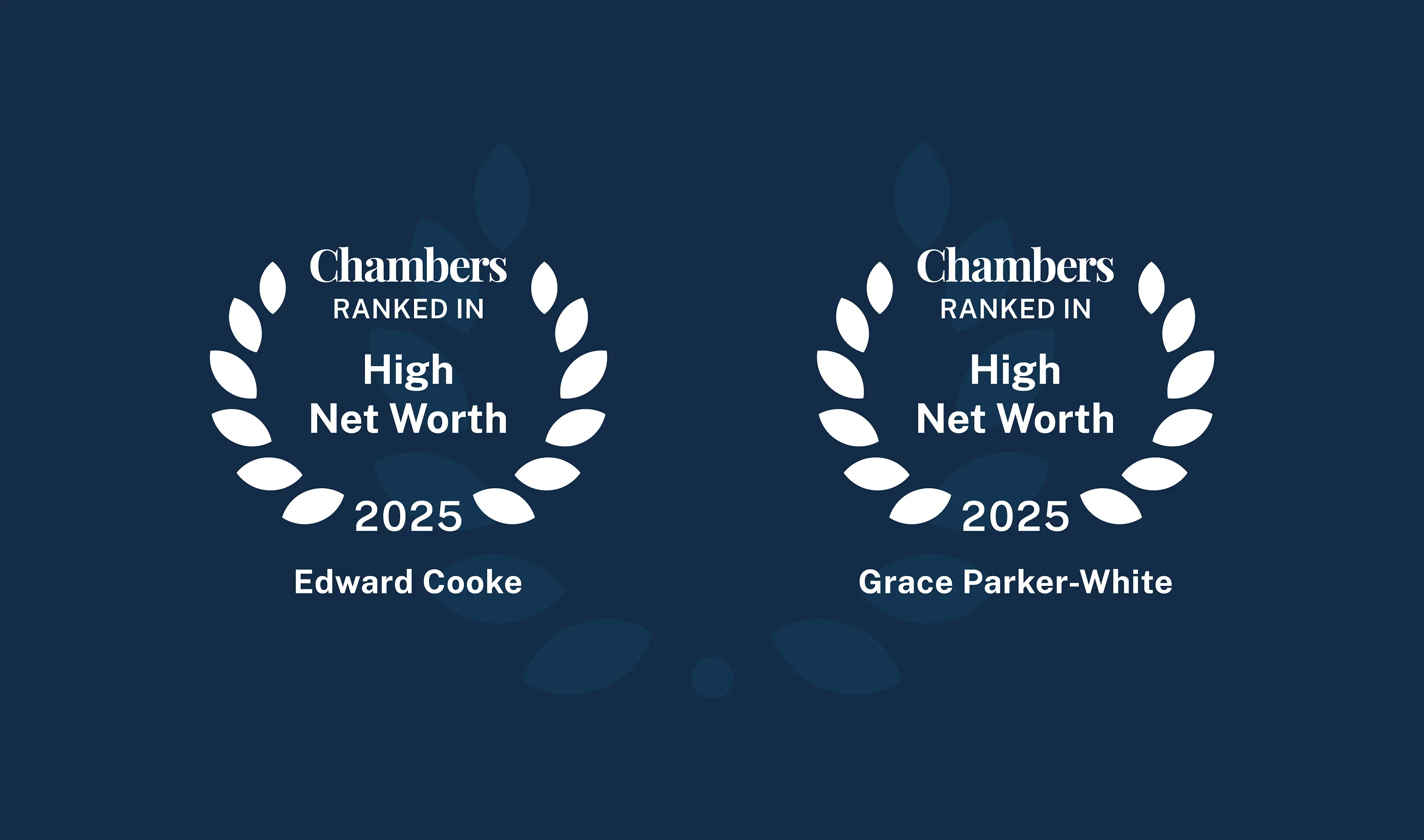 Edward Cooke, Grace Parker-White, Leading practitioners in high net worth family law 2025
