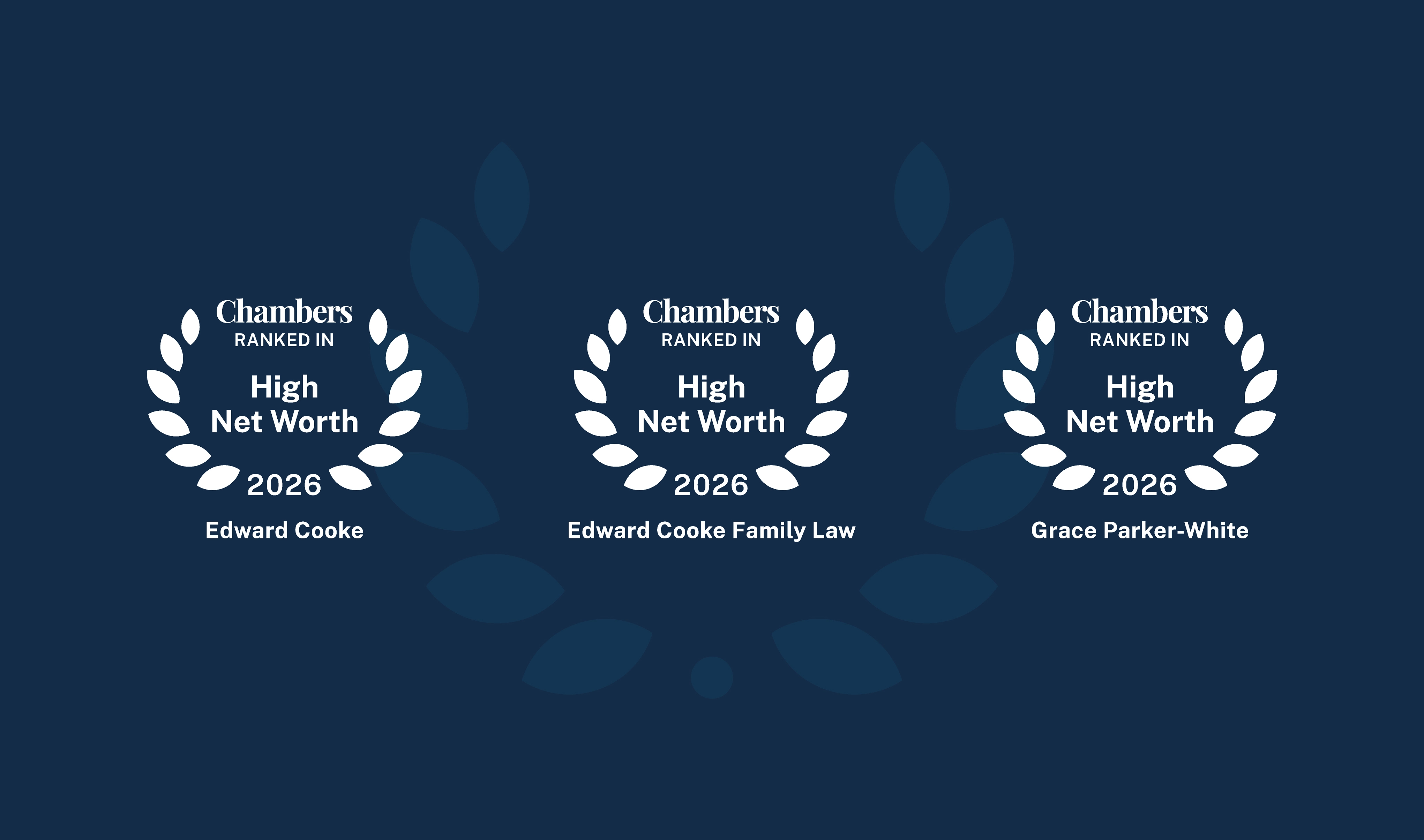 Edward Cooke Family Law success in Chambers and Partners rankings